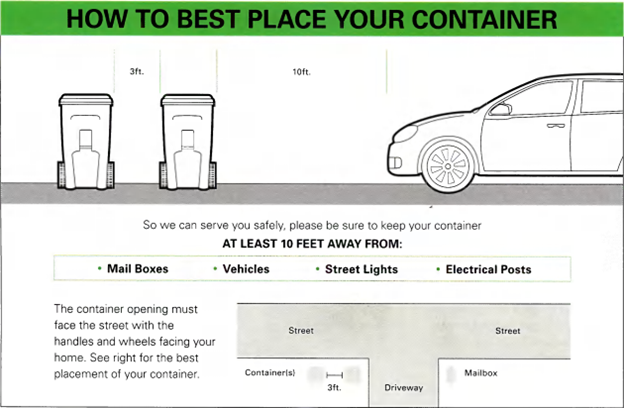 Trash Collection Guidelines