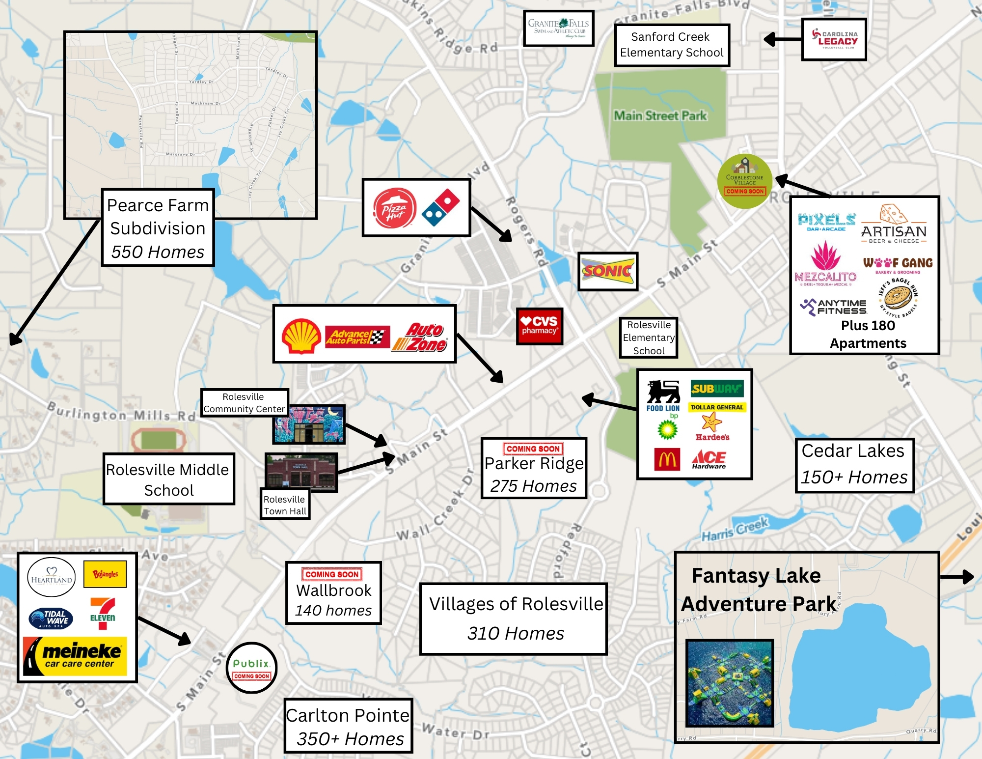 Map for Developers